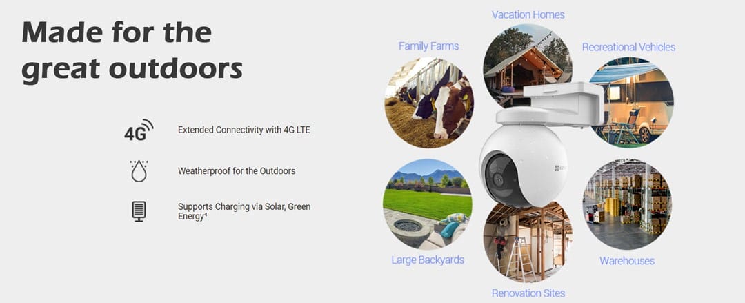 Made-for-the-great-outdoors-for-ezviz-eb8-4G-SIM-camera