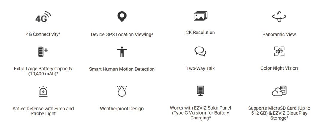 Ezviz-EB8-4G-outdoor-PTZ-Camera-specification